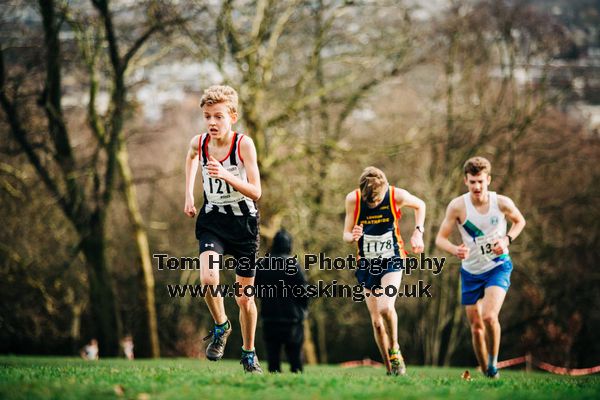 2019 Met League: Alexandra Palace - Juniors 22